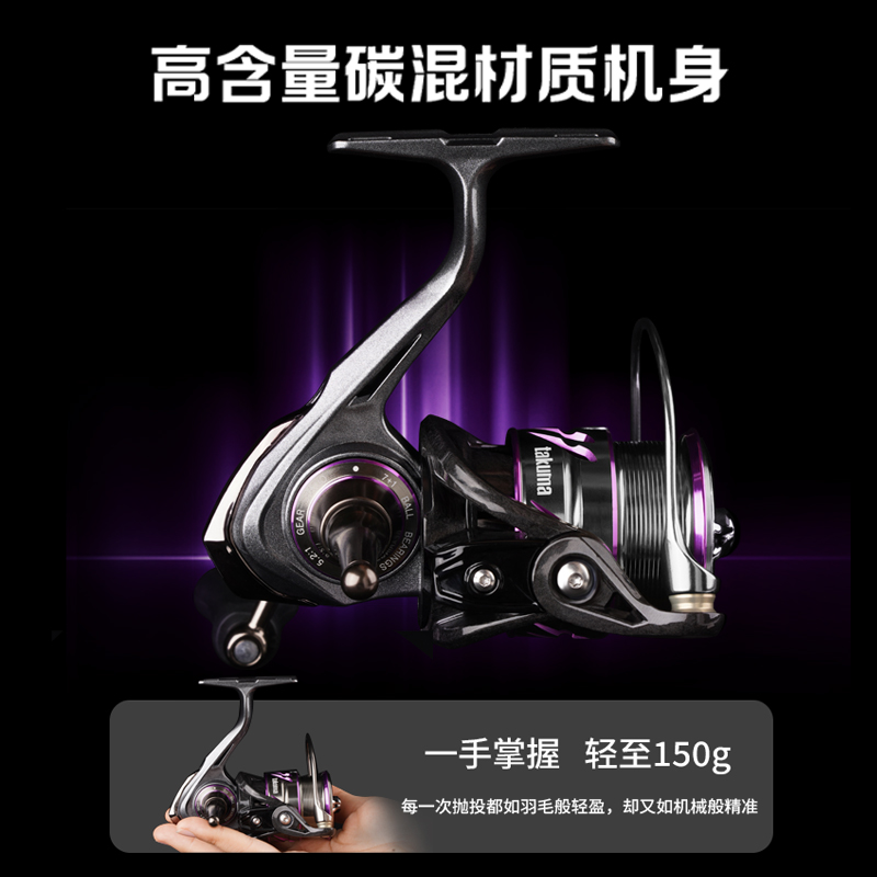 Carretilha de Pesca Takuma-Lin - Fishing Boat Steering Wheel avaliação e preço