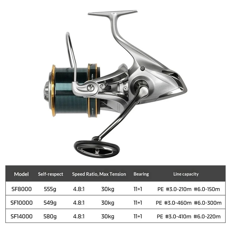 Carretilha de Pesca NOEBY em M - Fishing Boat Steering Wheel avaliação e preço